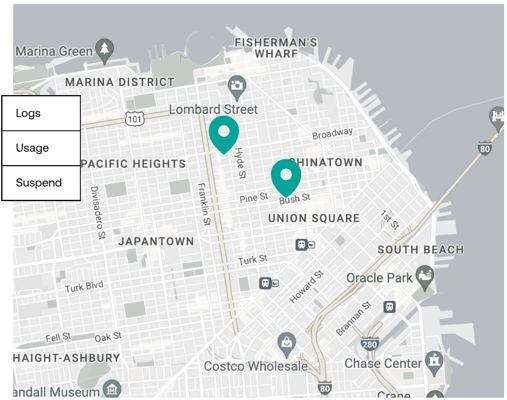 All locations